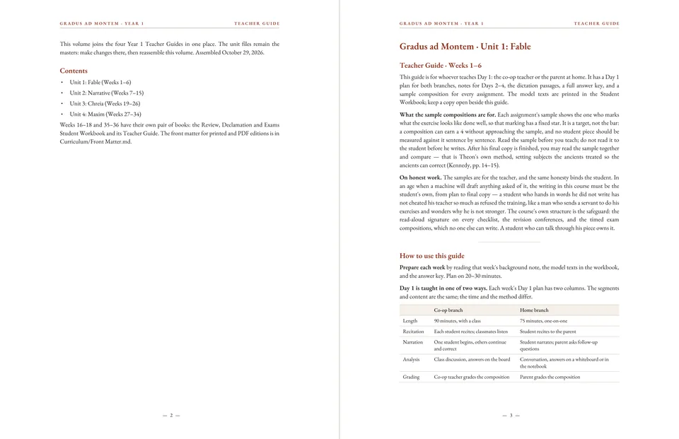 Two Teacher Guide pages: the contents of Year 1, and an introduction with a table comparing the co-op and home branches.