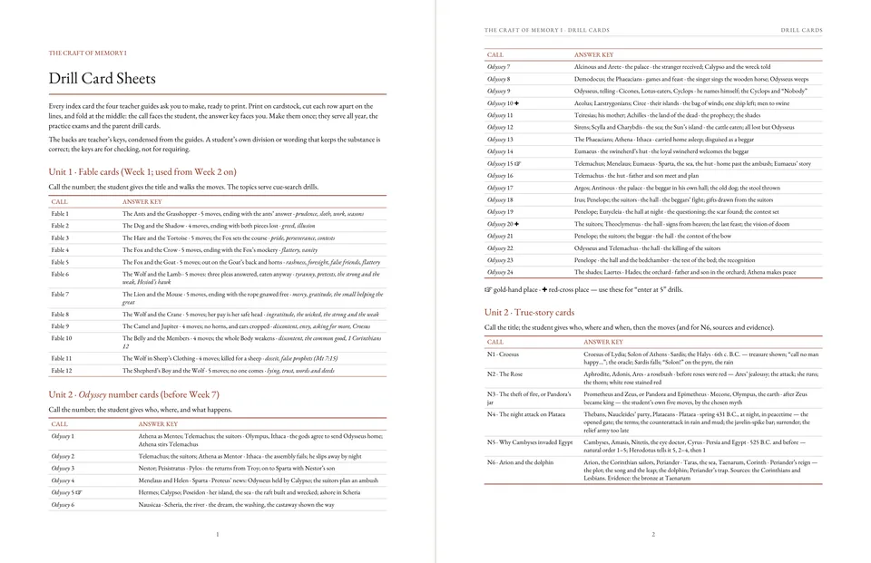 Two pages of drill card sheets, each a table of card calls and answers.